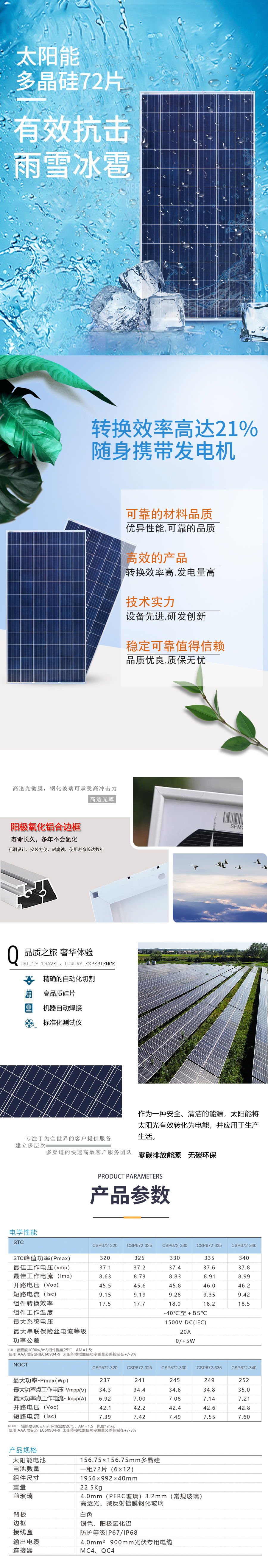 多晶72片